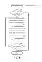 Fig. 09 - Setpoint adjustment-based duty cycling