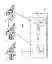 Fig. 02 - Serviceability strategy for machine control system