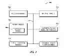 Fig. 06 - Electrical load management system