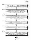 Fig. 07 - Electrical load management system