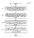 Fig. 01 - Methods and apparatus to mitigate instrument landing system overflight interference