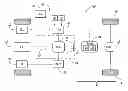 Fig. 01 - Method and system for controlling a user requested shift in a hybrid vehicle
