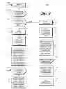Fig. 03 - Method and system for controlling a user requested shift in a hybrid vehicle