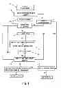 Fig. 02 - Method of recuperating energy from a motor vehicle