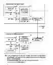 Fig. 01 - Information processing apparatus, motor-driven movable body, and discharge control method