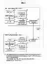 Fig. 02 - Information processing apparatus, motor-driven movable body, and discharge control method