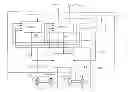 Fig. 01 - Circuit for controlling an acceleration, braking and steering system of a vehicle