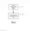 Fig. 04 - System and method for steering torque compensation during braking event
