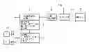 Fig. 01 - Electronic control apparatus