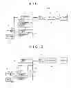 Fig. 02 - Electronic control apparatus