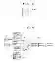 Fig. 03 - Electronic control apparatus