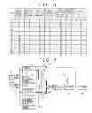 Fig. 05 - Electronic control apparatus
