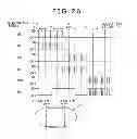 Fig. 16 - Electronic control apparatus