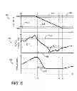 Fig. 06 - Transmission gear shift indication adjustment