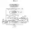 Fig. 06 - Road slope estimating device