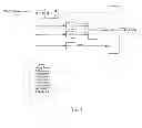 Fig. 09 - Engine control system and method