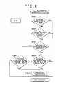 Fig. 09 - Control device and control method for vehicle