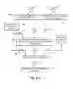 Fig. 10 - Secure transmission of an aircraft trajectory