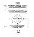 Fig. 13 - Environmental waypoint insertion