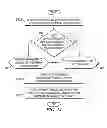 Fig. 14 - Environmental waypoint insertion