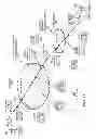 Fig. 17 - Environmental waypoint insertion