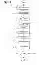Fig. 10 - Computer-implemented system and method for triggering events