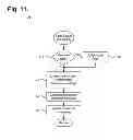 Fig. 11 - Computer-implemented system and method for triggering events