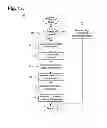 Fig. 13 - Computer-implemented system and method for triggering events