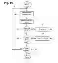 Fig. 15 - Computer-implemented system and method for triggering events