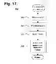 Fig. 17 - Computer-implemented system and method for triggering events