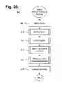 Fig. 20 - Computer-implemented system and method for triggering events