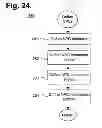 Fig. 24 - Computer-implemented system and method for triggering events