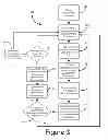 Fig. 04 - LOCATION AWARE APPOINTMENT MANAGEMENT APPLICATION
