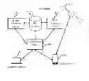 Fig. 01 - Method and system for dynamic travel plan management