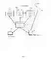 Fig. 02 - Method and system for dynamic travel plan management