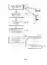 Fig. 06 - Method and system for dynamic travel plan management