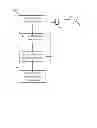 Fig. 07 - Method and system for dynamic travel plan management