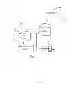Fig. 08 - Method and system for dynamic travel plan management