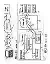 Fig. 02 - Method and apparatus of physically moving a portable unit to view an image of a stationary map