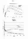 Fig. 04 - METHODS FOR DIAGNOSING DISEASES AND EVALUATING TREATMENTS THEREFOR USING PET