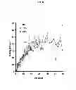 Fig. 07 - METHODS FOR DIAGNOSING DISEASES AND EVALUATING TREATMENTS THEREFOR USING PET
