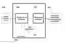 Fig. 01 - Method for Estimating Frequencies and Phases in Three Phase Power System