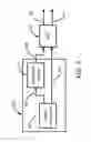 Fig. 03 - Method and apparatus for spacecraft gyroscope scale factor calibration