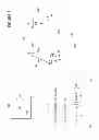 Fig. 08 - Initializing an inertial sensor using soft constraints and penalty functions