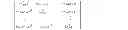 Fig. 05 - Approximating value densities