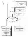 Fig. 01 - Systems and methods for multi-user multi-lingual communications