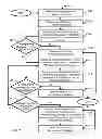 Fig. 06 - Systems and methods for multi-user multi-lingual communications