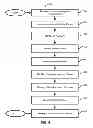 Fig. 07 - Systems and methods for multi-user multi-lingual communications