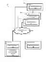 Fig. 01 - Systems and methods for incentivizing user feedback for translation processing