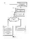 Fig. 02 - Systems and methods for incentivizing user feedback for translation processing